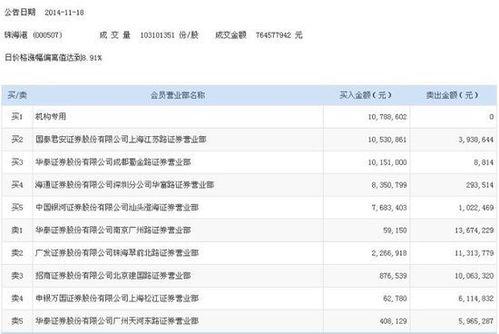 阿鹏微信爆料最新消息,最新热点事件揭秘！”  第1张